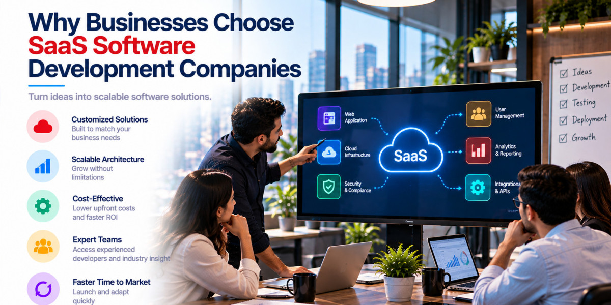Why Businesses Choose SaaS Software Development Companies