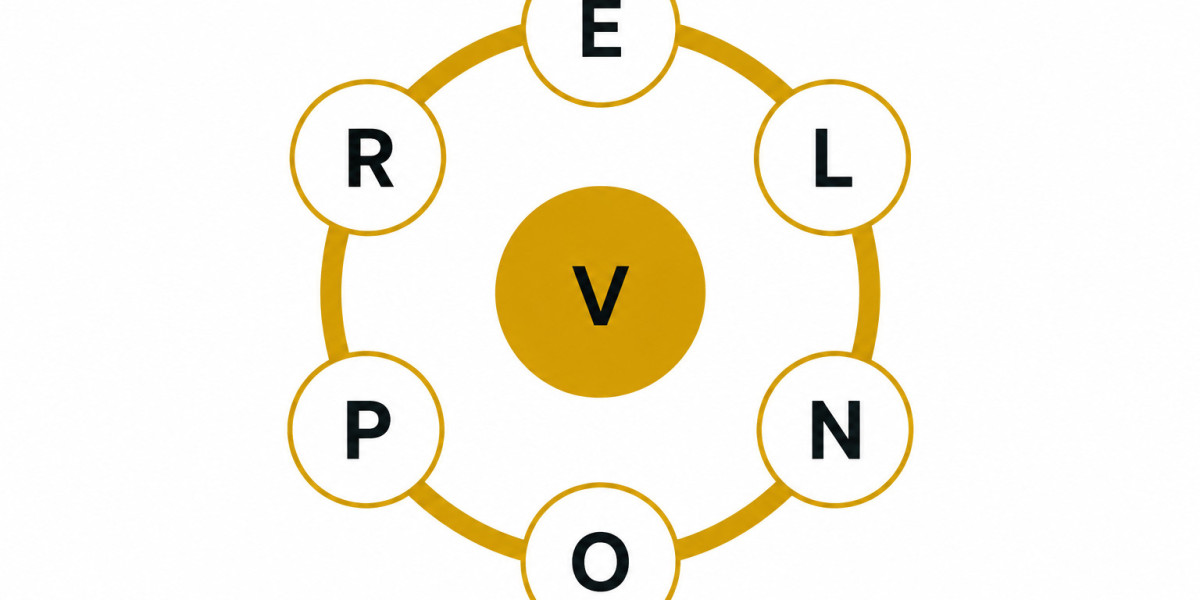 Today's Pangram Solution: Daily Spelling Bee Answers